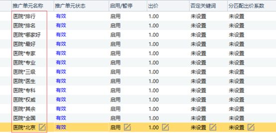 精细化管理1