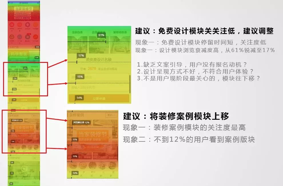 百度竞价-ptengine图示